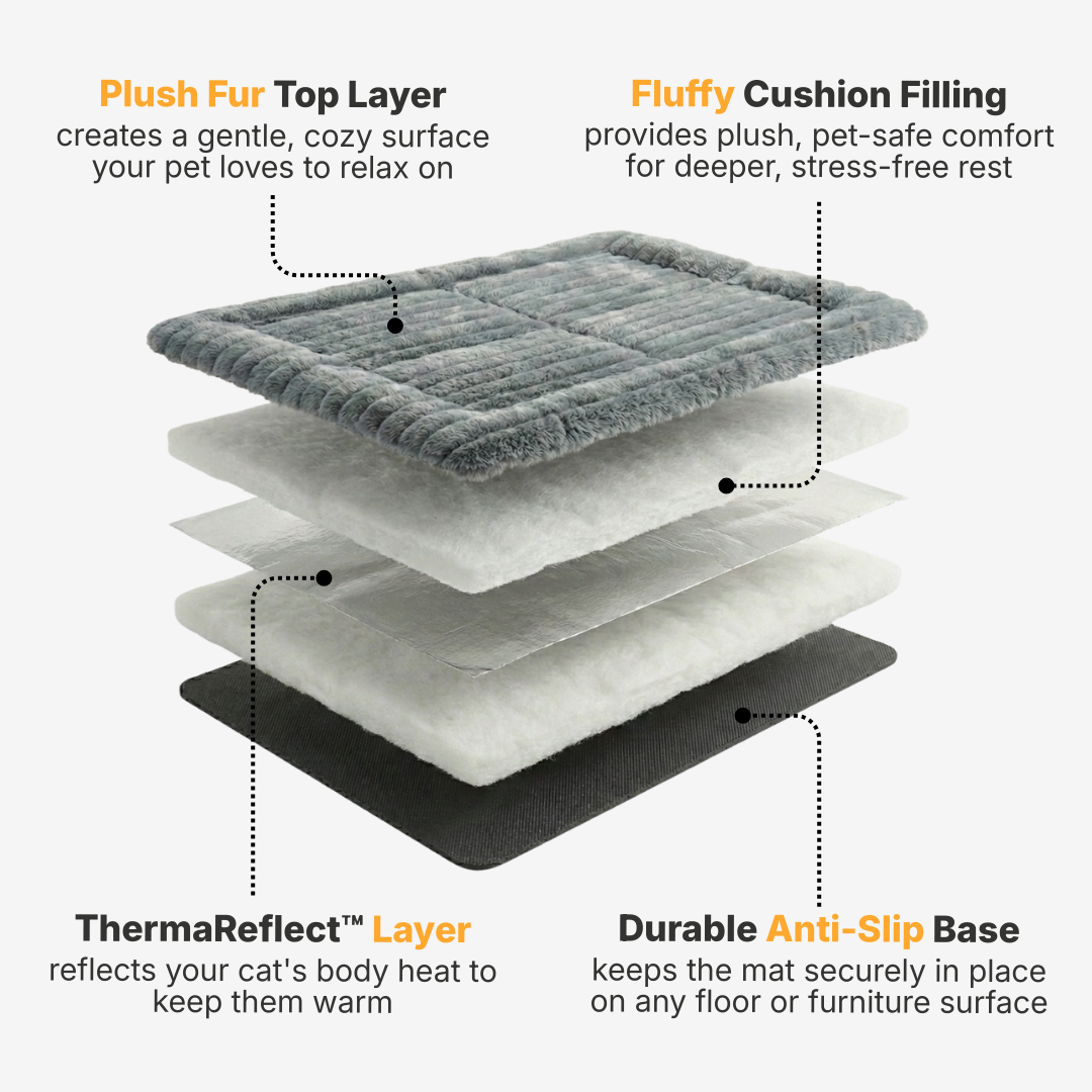 WhiskerSnug™ Self-Warming Cat Mat