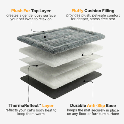 WhiskerSnug™ Self-Warming Cat Mat